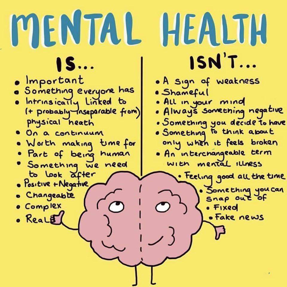 #WorldMentalHealthDay #ItsOkayToNotBeOkay #ItsOkayToNotBeAlright #itsOKtoAsk #MentalHealthDay #MentalHealthAwareness @andysmanclubuk @ItsWorthTalking @mentalhealthuk #benice