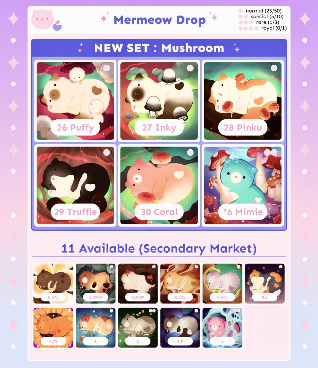 ✨New Drop of Mushroom Set ✨
Please read my roadmap here: linktr.ee/Gibbi

Grab before it goes!
🍄 opensea.io/collection/mer…

#mermeow #nft #nftart #nftcollector #NFTcollection #NFTTHAILAND #NFTCommunity #NFTdrop #NFTartwork #NFTartists #nftopensea #NFTcollectibles