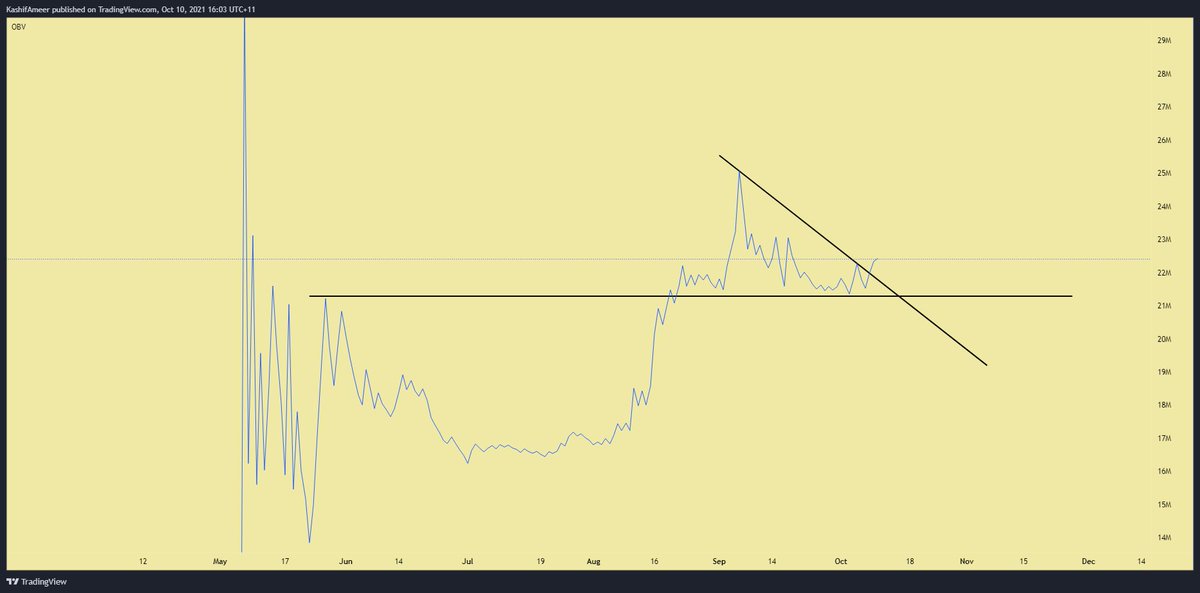 Cryptocious tweet media