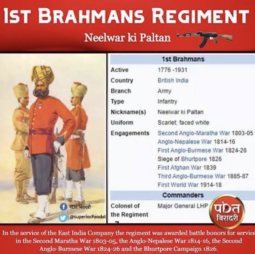 #Restart_Brahmin_Regiment we have records that proofs 70% of #freedomfighters were brahmins.