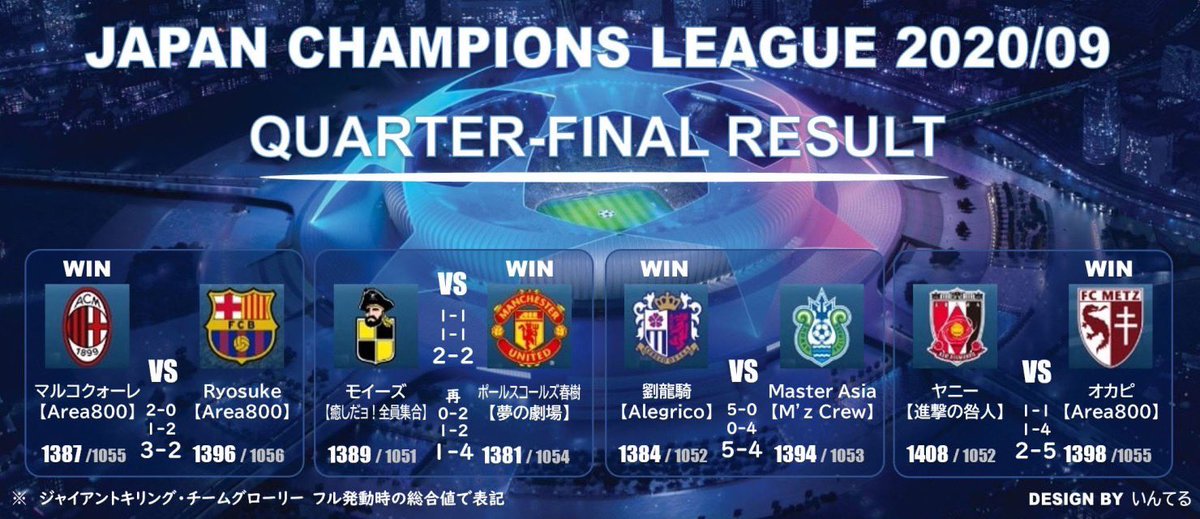 AI0322687056's tweet photo. 【JCLFinal CultNews】
下図をご覧ください。
過去2大会。
お気づきでしょうか?
「Ryosukeさんに勝った者が優勝する🏆」というジンクスが…⁉️😳
勝った春樹さんが笑うのか?
tsuuuさんがジンクスを破り笑顔となるか?
そしてRyosukeさんは。
その頃きっとニヤニヤしてる…🤣
#ウイクラ
#JCL3 https://t.co/Ul1diLKbGU