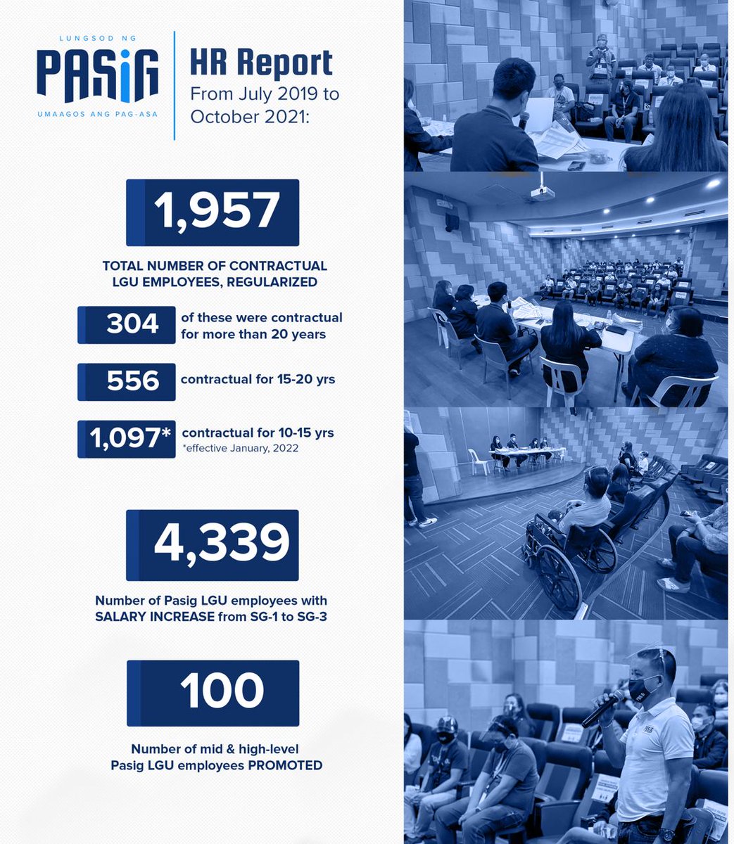 When this photo was taken last year, i was so happy. June 2020- isa sa unang bunga ng HR reform program natin, nakapag regularize tayo ng 100.

⏩ As of today, the total is up to 1,957 EMPLOYEES REGULARIZED.

We started with those 20+ yrs in service. Now processing those 10+ yrs