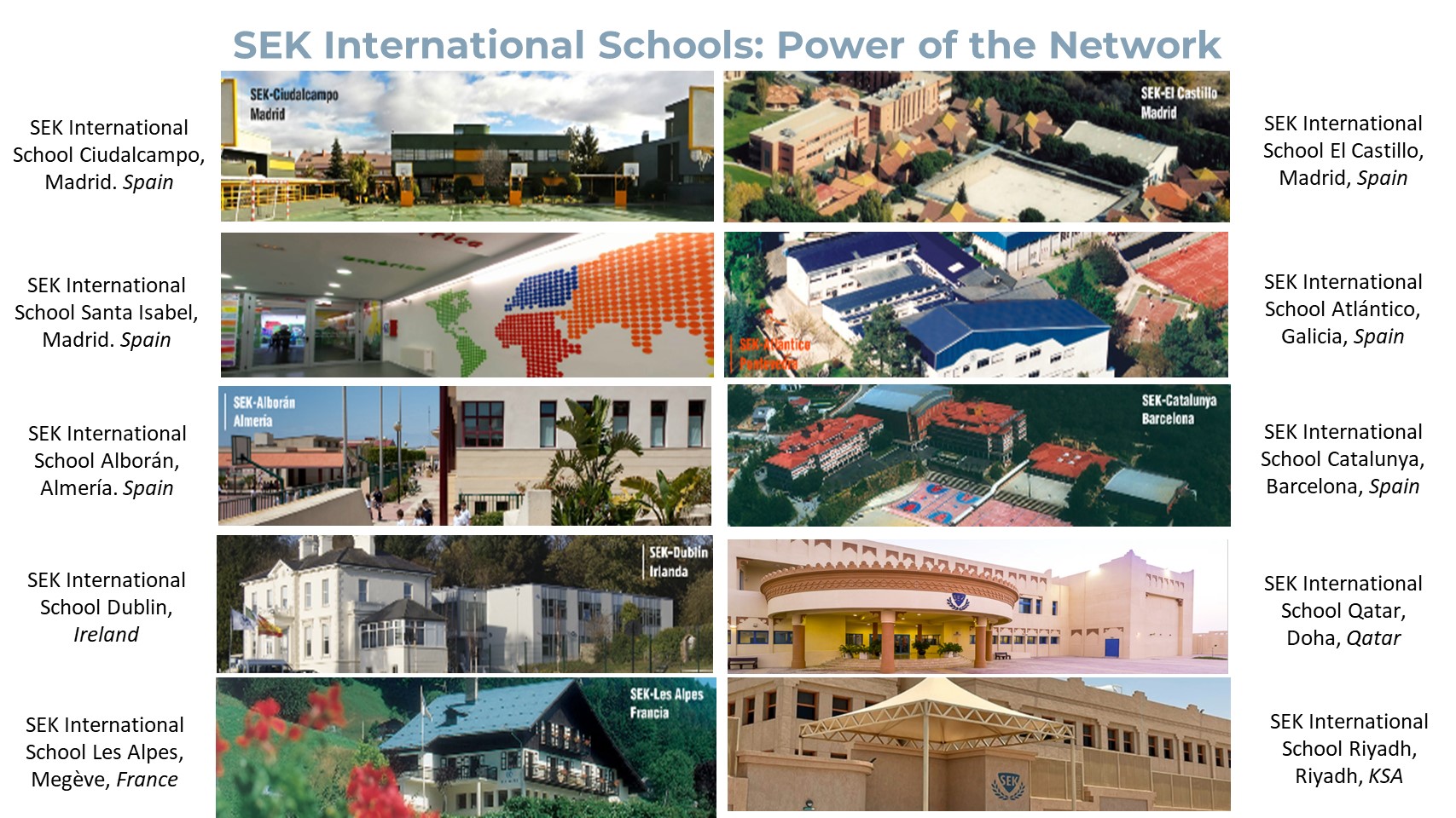 Castillo sek el international school Colegio internacional