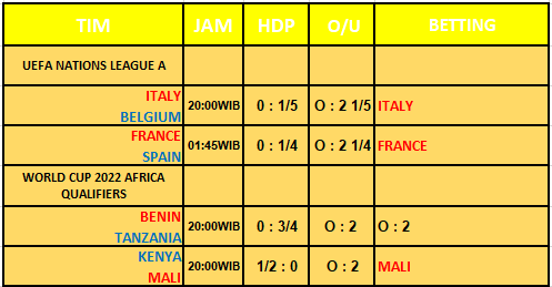 Manialiga8's tweet photo. Prediksi Mix Parlay | Prediksi Bola Malam Ini | Tanggal 10 - 11 Oktober ... https://t.co/djjzhVjdvQ lewat @YouTube https://t.co/1y1TFFCK7k