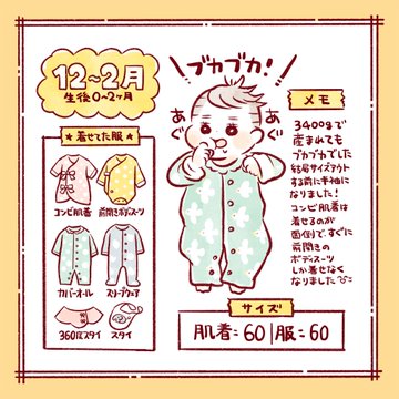 悩み一気に解消 1番わかりやすい 冬生まれbabyちゃんの服選び Up To You