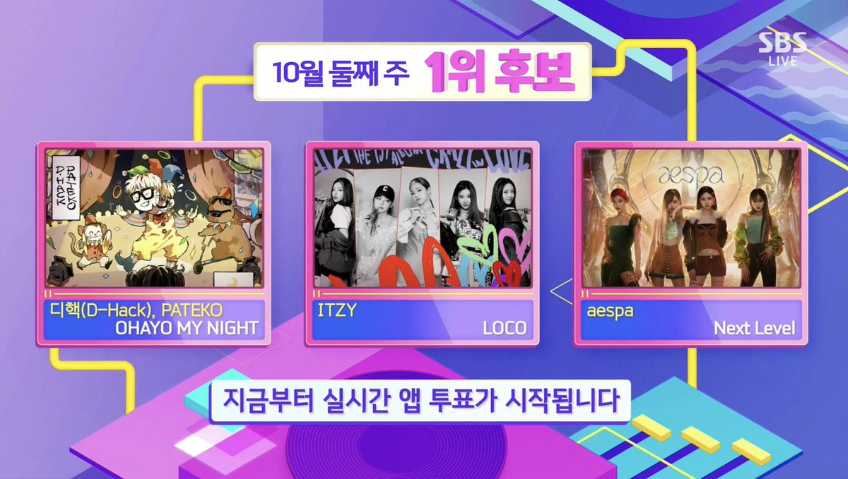 musicshowpredi's tweet photo. 📌 INKIGAYO NOMINEES
1️⃣ #D_Hack, #PATEKO “OHAYO MY NIGHT”
2️⃣ #ITZY “LOCO”
3️⃣ #aespa “Next Level”
🗳 Starpass (Global)
🔗 https://t.co/jRXOuUz2Zd https://t.co/O2JPvDmfAS
