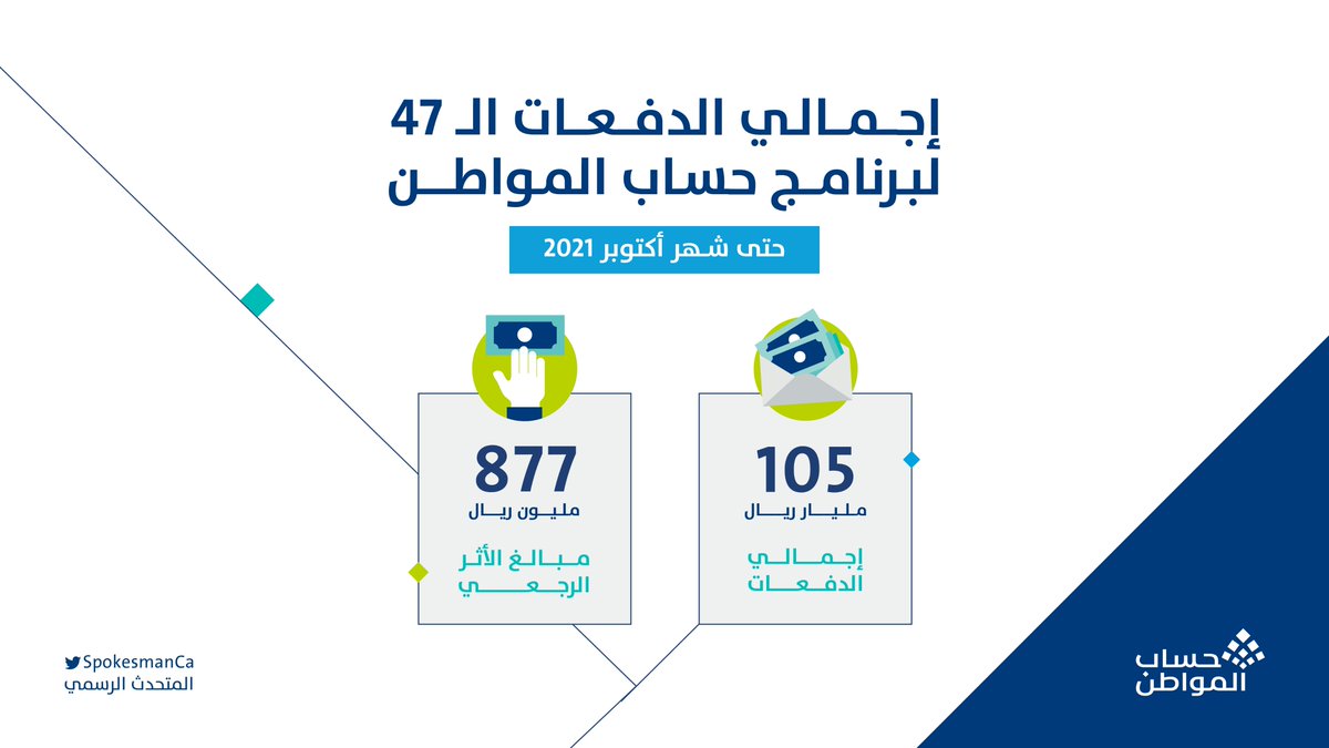 المتحدث الرسمي لـ حساب المواطن tweet media
