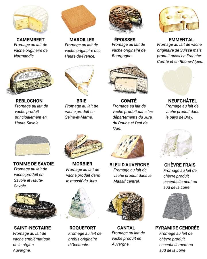 Fromages.Com (@FromagesCom) / X