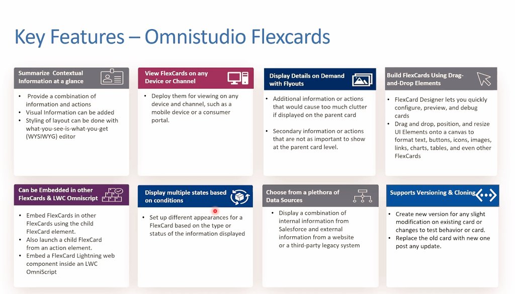 JayeetaBera's tweet photo. ➡️   Key Features : OmniStudio FlexCards ....   👇

@irahulgupta7
@pravsingh1987
@iKishorebt 
@sfdgblr
#LSIIC
#MegaLearningSIS
#IndianOhana
#SFDGBLR https://t.co/31sTdrvZHX