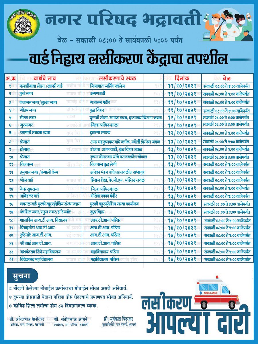 Municipal Council Bhadrawati tweet media