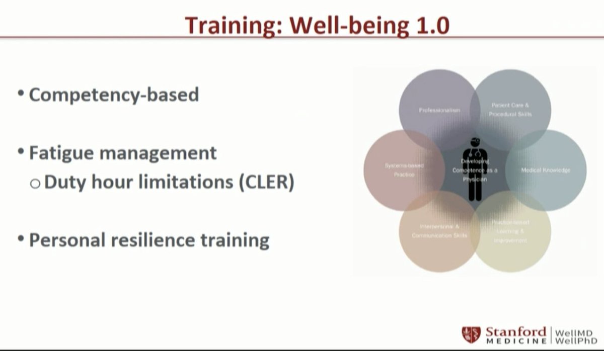 alvarezzzy's tweet photo. #Wellbeing 2.0: Training
holistic approach to incorporate #CBME to include #Wellness skills:
#selfvaluation
#growthmindset
normalize help-seeking
Responsibility to look out for colleague well-being
Equip with skills to lead change & improve practice environment
#ACPH21 https://t.co/31dcDdVJZr
