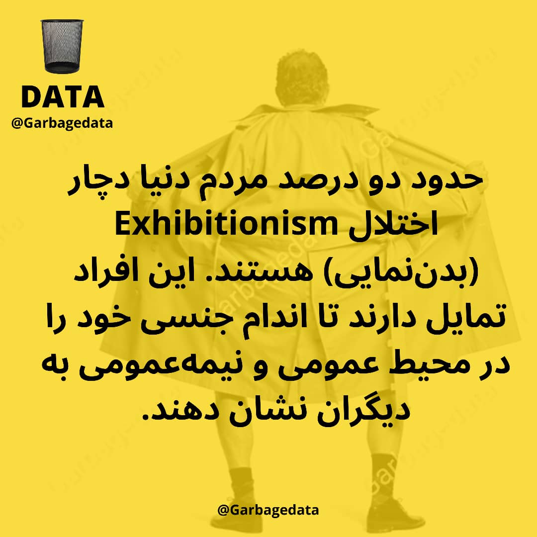 garbagedata's tweet photo. قطعا خیلیا با این صحنه توی خیابون مواجه شدید و احتمالا آزار هم دیدید.
توضیح کامل توی پیج اینستاگرام ما (garbagedata) وجود داره
#garbagedata
#بدننمایی
#بدن_نمایی
#Exhibitionism https://t.co/WaqPEyDIDf