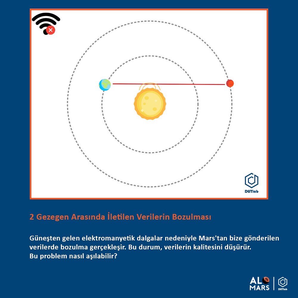 notitbilim's tweet photo. Uzay Haftası Kutlu Olsun !
Alo Mars İnternet Sitesi: https://t.co/Q4Gw9EpxBY
#DUTlab #uzay #space #aloMars #spaceapps2021 #spaceappsnasa #spaceapsschallange #spaceappsturkey #nasa #communication https://t.co/5fMk8lNkYb