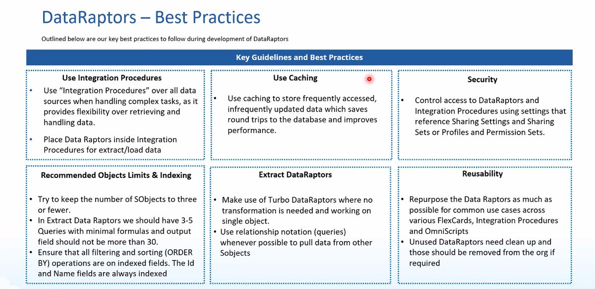 JayeetaBera's tweet photo. ✔️  Best Practices -
       👇  DataRaptors
       👇  FlexCards

@irahulgupta7
@pravsingh1987
@iKishorebt 
@sfdgblr
#LSIIC
#MegaLearningSIS
#IndianOhana
#SFDGBLR https://t.co/4TS3XHHlF7