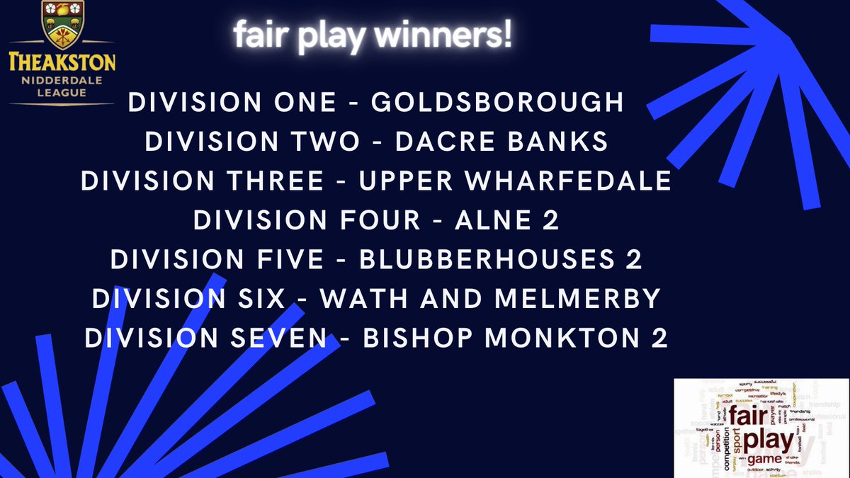 Theakston Nidderdale Amateur Cricket League (@nidderdale1894) on Twitter photo Fair Play Awards 2021 - Well done <a href="/GboroCC/">Goldsborough CC</a> <a href="/dacrebankscc/">Dacre Banks Cricket Club</a> <a href="/uwcctherams/">Upper Wharfedale CC</a> <a href="/AlneCC/">Alne CC</a> <a href="/BlubberhousesCC/">Blubberhouses CC</a> <a href="/WathMelmerbyCC/">Wath & Melmerby CC</a> @BishopMonktonCC
Hospitality award has been awarded to <a href="/KillinghallCC/">KillinghallCC</a>
Full details can be found here - nidderdaleleague.play-cricket.com/news_details?a… Fair Play Awards 2021 - Well done <a href="/GboroCC/">Goldsborough CC</a> <a href="/dacrebankscc/">Dacre Banks Cricket Club</a> <a href="/uwcctherams/">Upper Wharfedale CC</a> <a href="/AlneCC/">Alne CC</a> <a href="/BlubberhousesCC/">Blubberhouses CC</a> <a href="/WathMelmerbyCC/">Wath & Melmerby CC</a> @BishopMonktonCC
Hospitality award has been awarded to <a href="/KillinghallCC/">KillinghallCC</a>
Full details can be found here - nidderdaleleague.play-cricket.com/news_details?a…