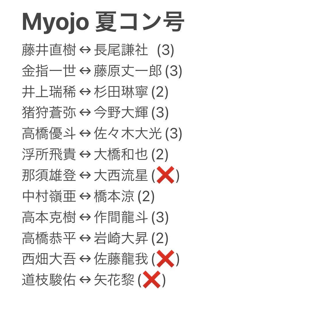 _4_tky_'s tweet photo. (激求）道枝↔矢花
(求)       西畑↔佐藤

また、上記の他に西村道枝関連のデタカ厚紙等も求めております！

┈┈┈┈┈┈┈┈┈┈┈┈┈┈┈┈┈
・西畑に関しては道枝含む交換のみになります🙌🏻
・1:1~可能（2:2〜優先）

#Myojo厚紙交換 #Myojo夏コン号 #厚紙交換 #デタカ交換 https://t.co/gPh3FEiZjq