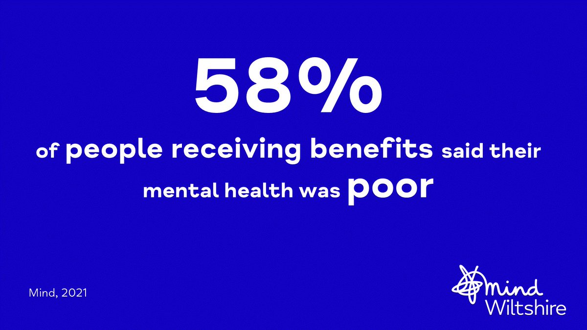 Wiltshire Mind tweet media