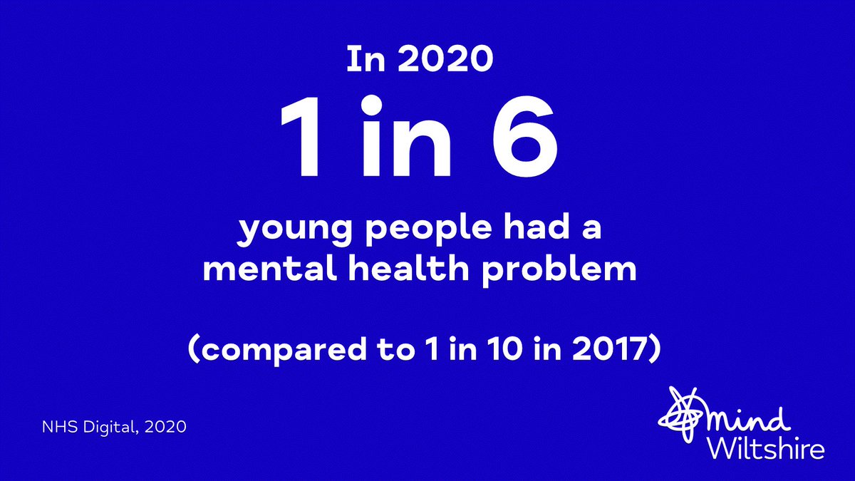 Wiltshire Mind tweet media