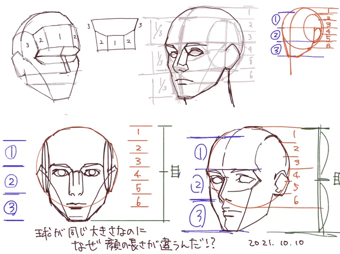 日々描く
 #日々描く 