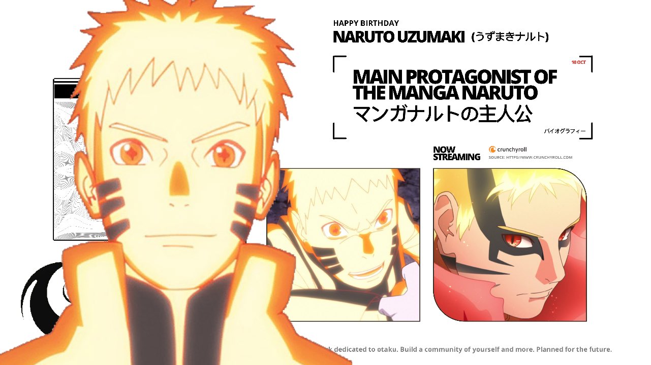 (10/10) Today is Naruto Uzumaki birthday!   . Happy birthday to the greatest ninja!  