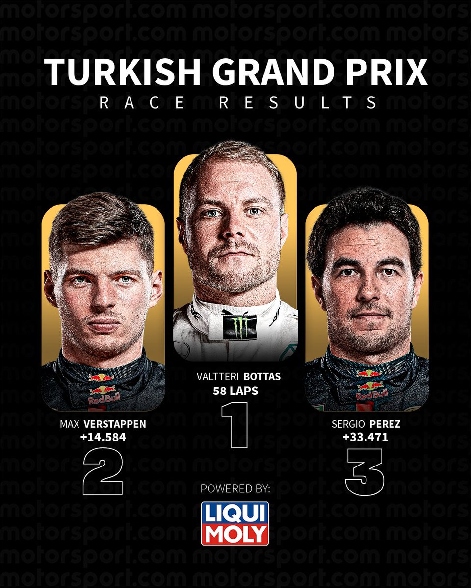 Motorsport tweet media