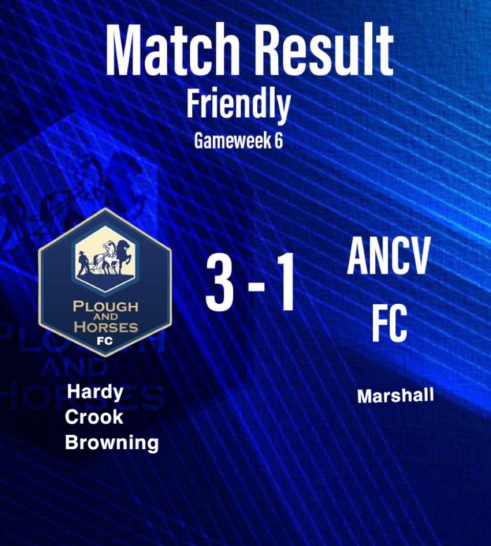 Good run out today for the Plough boys. We look forward to Athletico North Camp Vets joining us at the Plough and Horses!