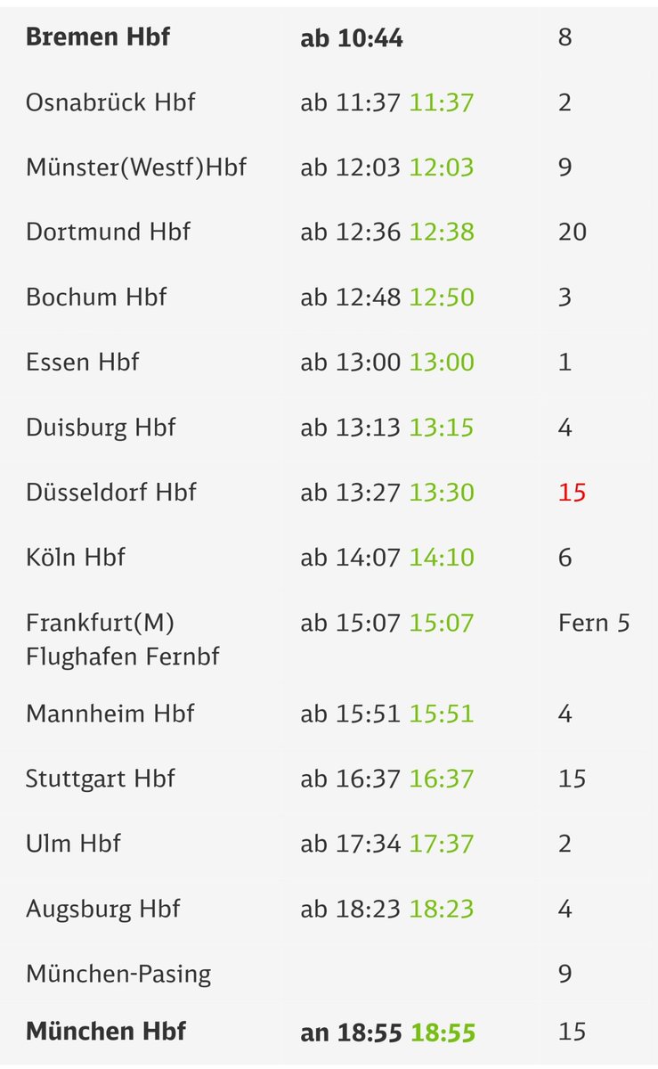 Einfach halbe Deutschlandreise heute 😂 Und ich kenne bisher genau 0 der Städte auf dem Weg... 😅 Kennt ihr Deutschland auch so wenig oder liegt das an mir?