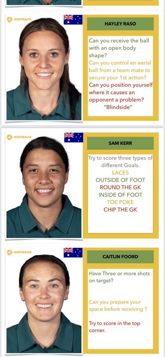sean86gale's tweet photo. A different #sundayshare for this week⬇️ is a link to Olympic Matilda’s player cards,the concept has been adapted from many amazing coaches sharing their versions over the years.  Cards are position specific &amp; colour coded 🚥 in difficulty. @SundayShare10 
https://t.co/qktPgVkuJN https://t.co/wTscvYlu8U