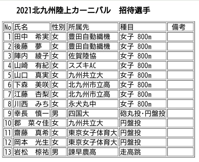 Manaminさん のツイート 九電工 の検索結果 1 Whotwi グラフィカルtwitter分析 Manaminさん のツイート 九電工 の検索結果 1 Whotwi グラフィカルtwitter分析