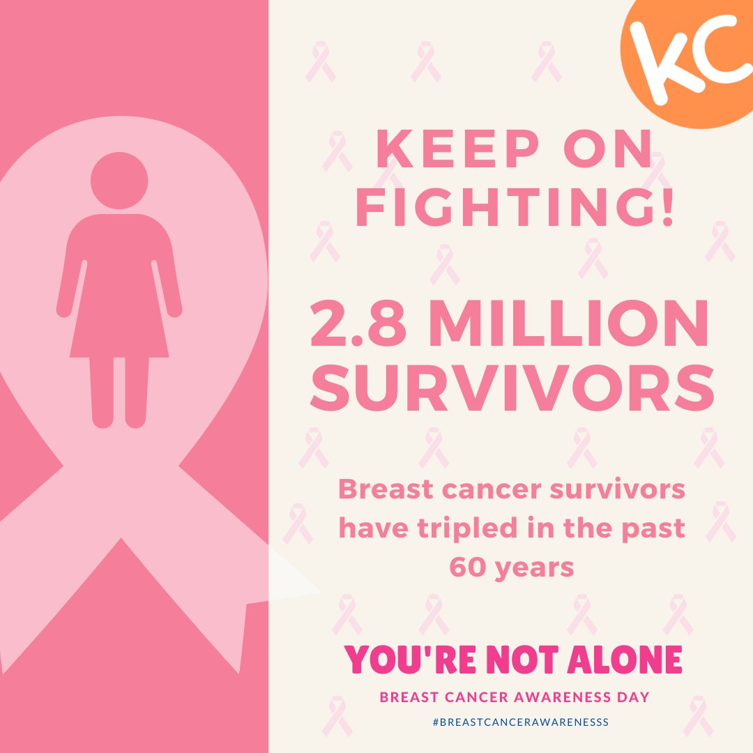 Kolor_Creatives's tweet photo. We Can Win the Fight Against Breast Cancer Together

Take the baton from the lost,
Hold the hands of those who are still fighting;
And don't give up on the battle.

#KolorCreatives #BreastCancer #BCCWW #GoingFlat https://t.co/OTKVo93jj2