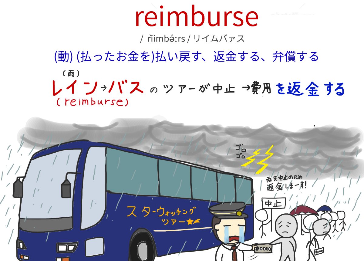 らくがき英語 Rakugakieigo Twitter らくがき英語 Rakugakieigo Twitter