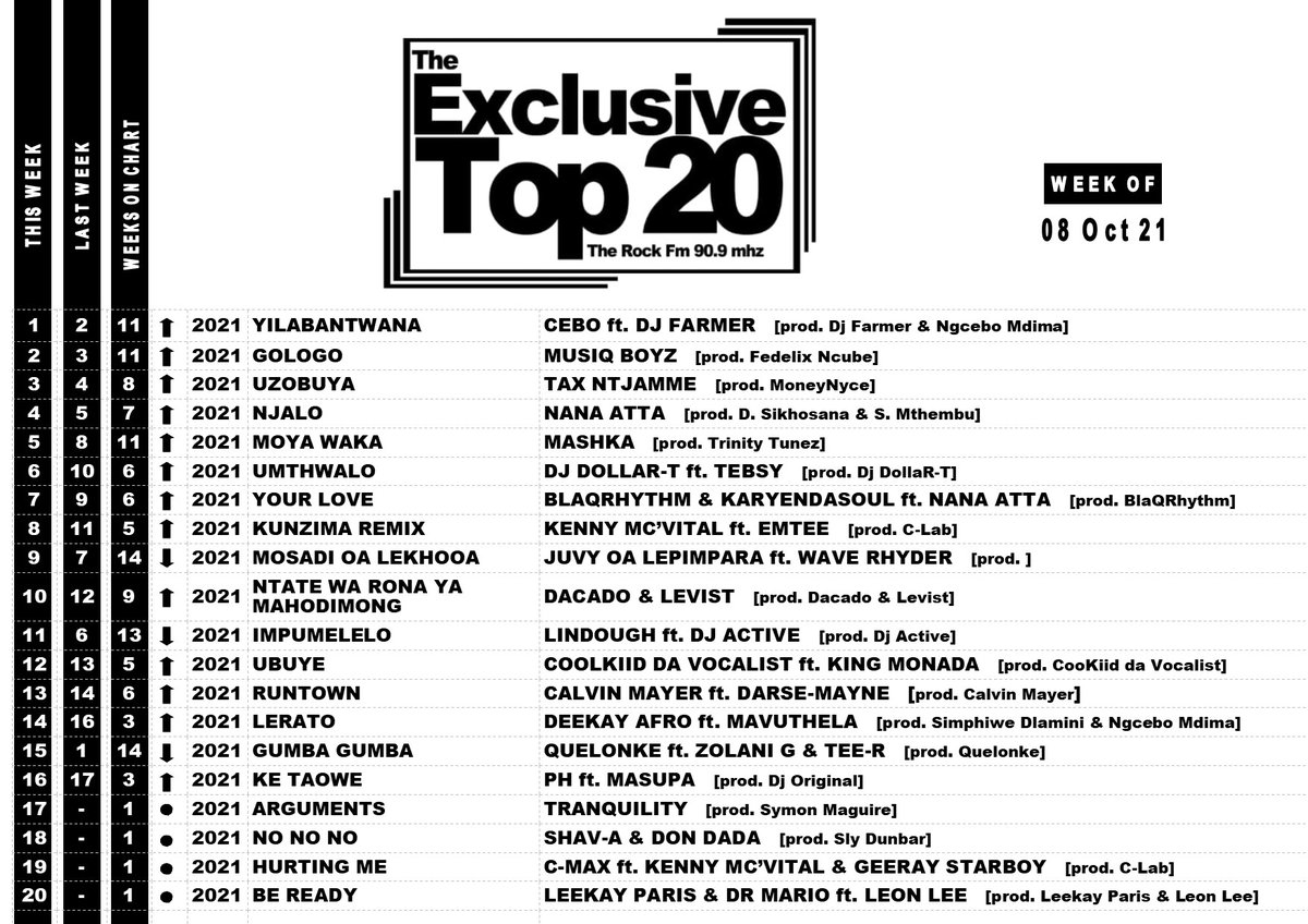 The Exclusive Radio📻🌍🌐🗺 tweet media