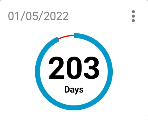 NUSA_NEETUG's tweet photo. #NEET2022 is just 203 days away. There are total 97 chapters in Physics, Chemistry and Biology taken together. So start preparing from now. Early preparation will definitely give you an edge as compared to those who start preparing late. https://t.co/0at80IsJGC