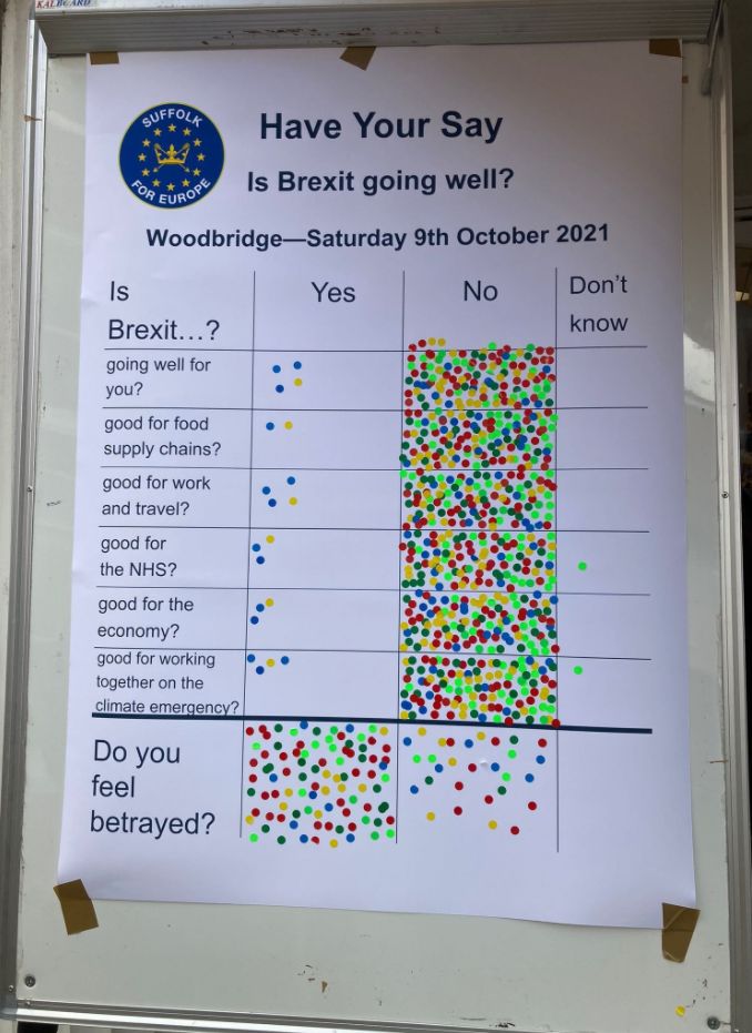 π πͺπΊπΊπ¦Allan Paterson, @AllianceNowUK #RATSO (@allangpaterson) on Twitter photo An interesting result in <a href="/theresecoffey/">ThΓ©rΓ¨se Coffey</a>'s Constituency yesterday, do you think she will take note? An interesting result in <a href="/theresecoffey/">ThΓ©rΓ¨se Coffey</a>'s Constituency yesterday, do you think she will take note?