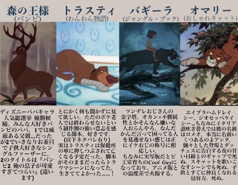 ディズニーのイケおじ達をまとめようとしたら尺が足りずに大変なことになりました 素晴らしいイケオジがいるが語るにはスペースが足りない Togetter