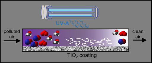 NanoEnviCz tweet media