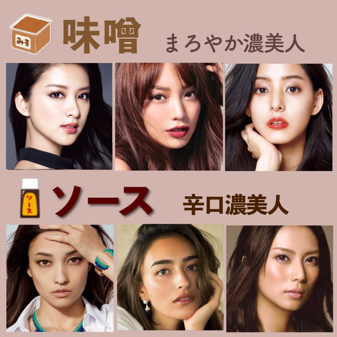 鷹ノ爪リリカ 調味料顔タイプ表 𓈒𓏸 女性verも作ったよ みんなは何派 好きな男にどれがタイプか聞いて自分に近いやつ 来いっ 来い って祈る遊びやりたい T Co Phfvjktl05 Twitter 鷹ノ爪リリカ 調味料顔タイプ表 𓈒𓏸 女性verも作ったよ みんなは何派 好きな男にどれがタイプか聞いて自分に近いやつ 来いっ 来い って祈る遊びやりたい T Co Phfvjktl05 Twitter