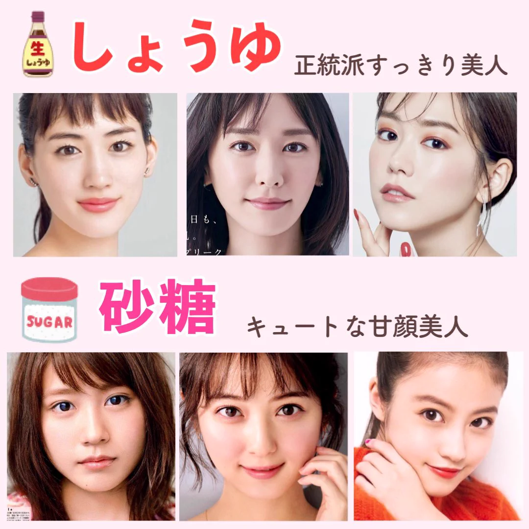 醤油 顔 女