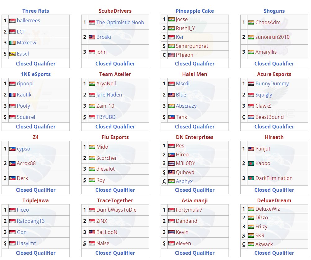 Liquipedia RL tweet media