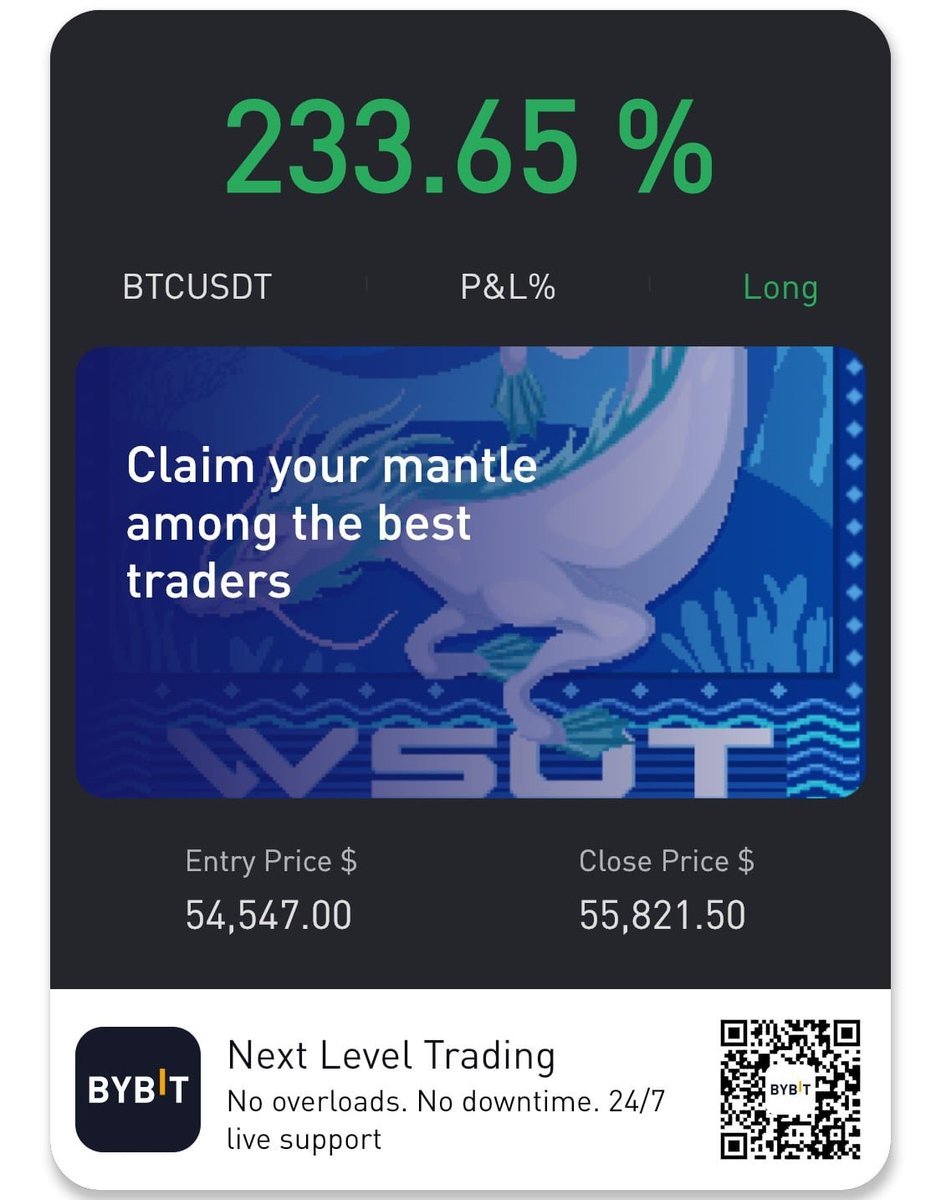 TradingACapital's tweet photo. #Trade of the day provided a R:R of 1:3.1. Daily Open at the Asian session start provided a push to the downside. At the bottom we had 30 million NEW shorts trapped, price reversed, leaving a solid Buy Tail for the session. A solid 233% on today's #Trade on #BTC 😉💵📈 https://t.co/Ef3GPZsYBv