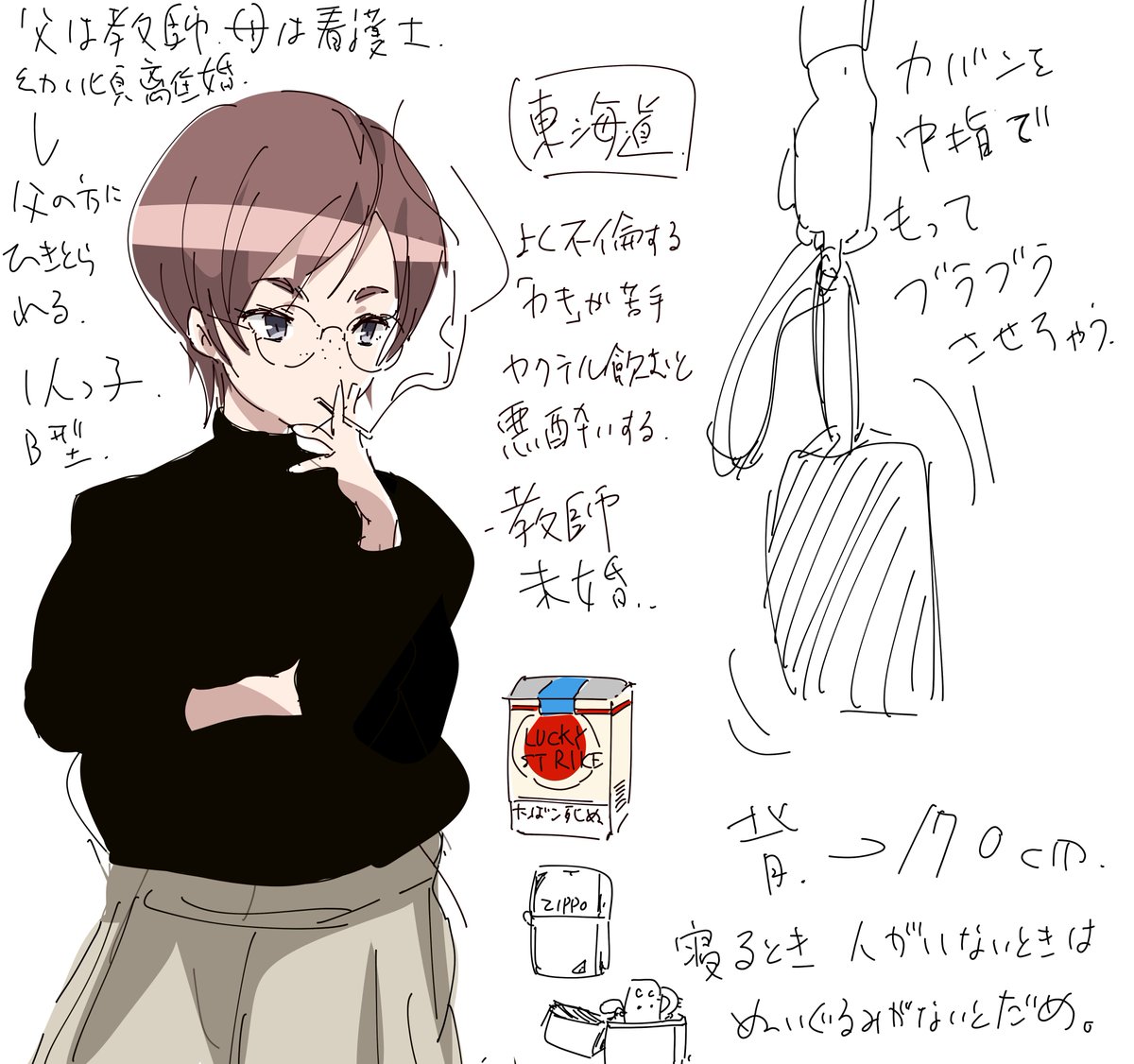 2P漫画のキャラを考える。。道のりは長そう。。今年中には完成させたい。。 