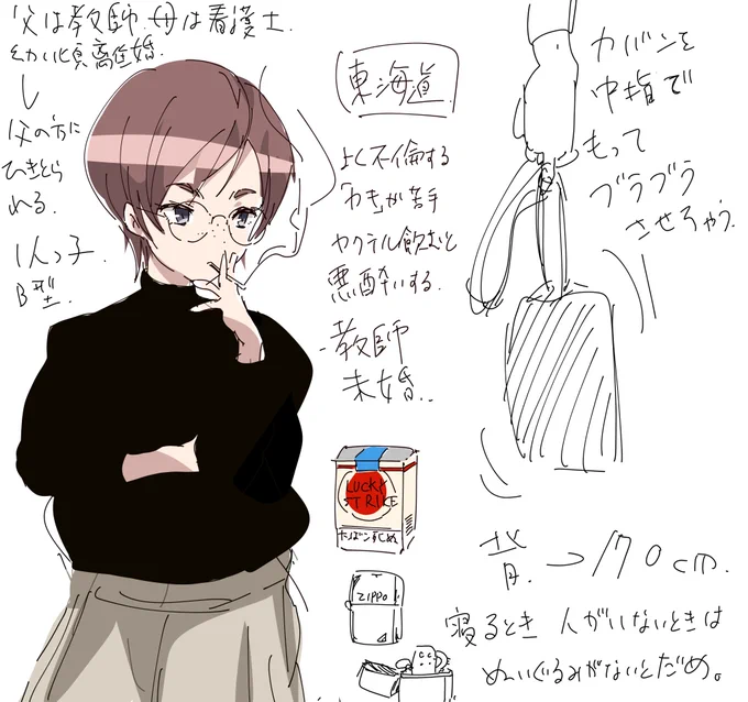 2P漫画のキャラを考える。。道のりは長そう。。今年中には完成させたい。。 