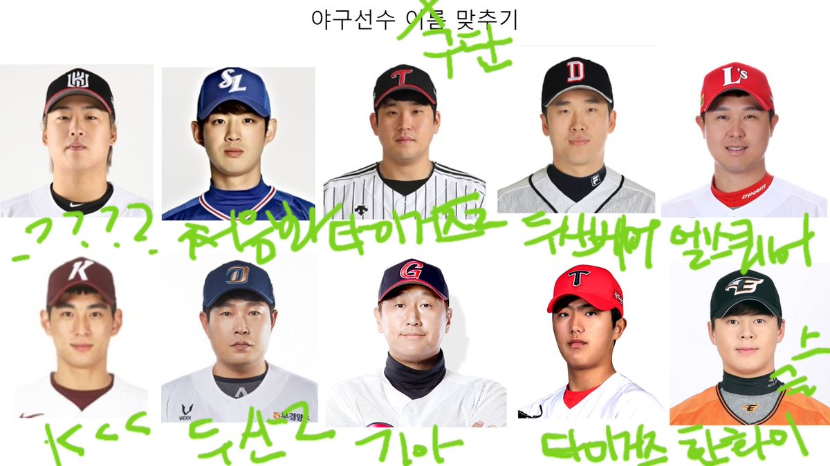 쌍딸님 트윗 보고..
야구선수 이름 맞추기(x)
야구 구단 맞추기(o)
한화하고 두산베어스는 암