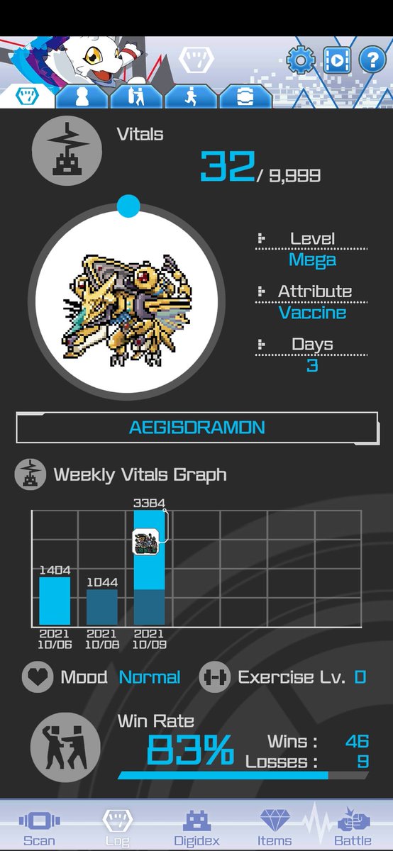 MunDigitalToday's tweet photo. Tankdramon digievoluciona en... ¡Aegisdramon! Un #Digimon creado originalmente por el Crack Team uniendo los datos de Plesiomon y los Seadramon, mecanizándolos.
Lo pudimos ver en #DigimonStoryLostEvolution
#DigimonVB #VitalBracelet https://t.co/vTrzjFQrkU