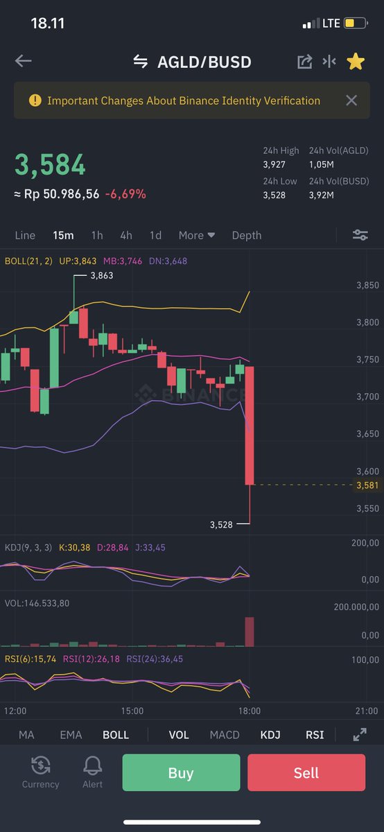 MoboxdontscamMe's tweet photo. @WillPapper @ptrwtts what ? after list binance $AGLD always dump, like a scam coin bro. https://t.co/HLUCcUdg32