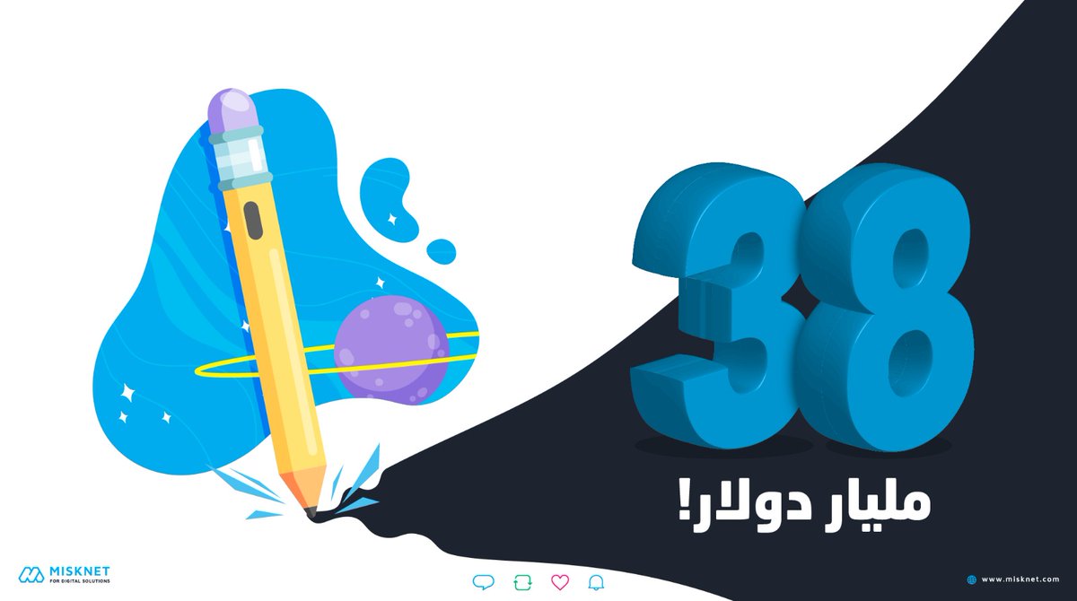 هل #التسويق_بالمحتوى له مستقبل مستدام؟
هل فكرت متى تختار الوقت المناسب لاستغلال صفحاتك الالكترونية؟
من المتوقع أن سوق #التسويق_بالمحتوى سيبلغ 38مليار دولار في عام 2030💵 💲تابع معنا
#تسويق #تسويق_رقمي #مسك #مسك_نت #mkt_art