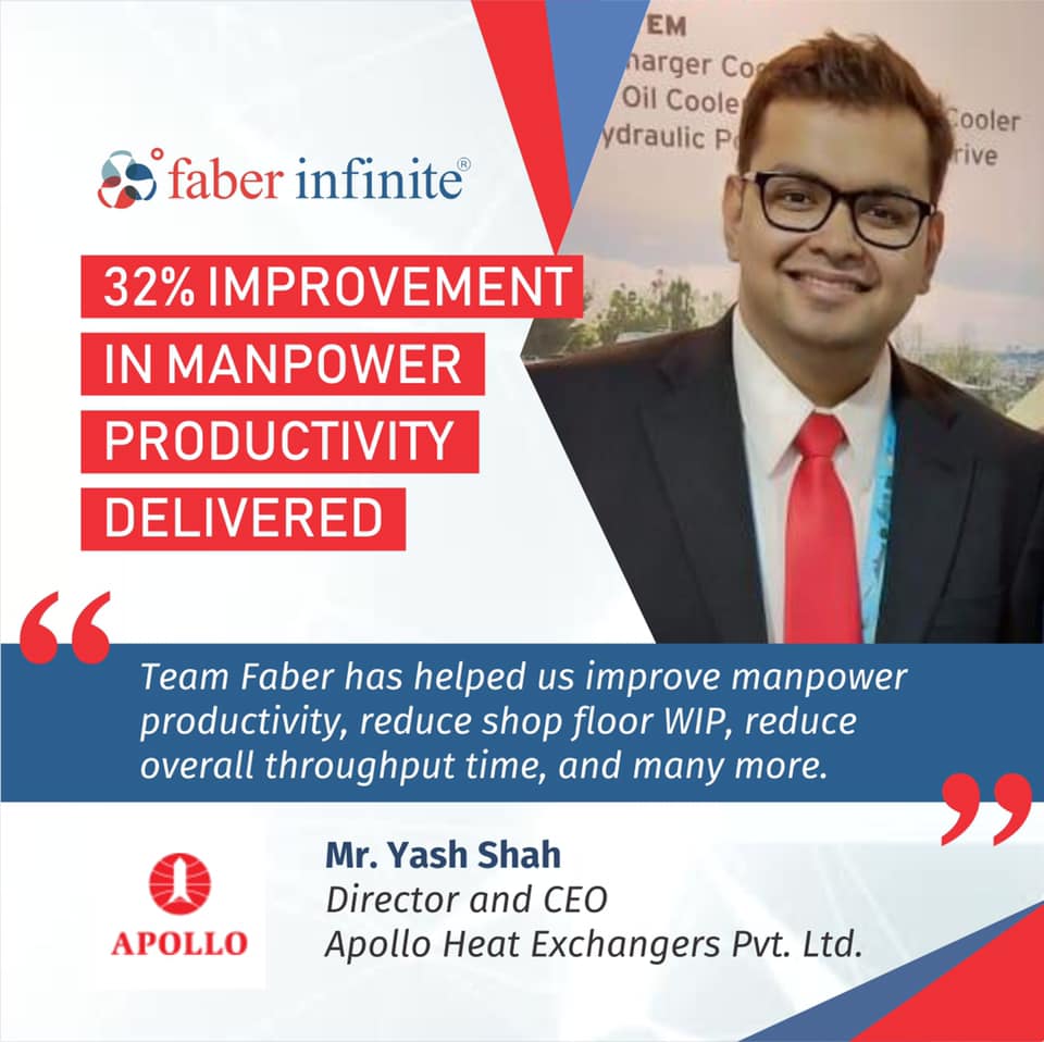 FaberInfinite's tweet image. On this #Sunday, sharing glimpses of one of the client engagements, where we successfully delivered an improvement in manpower productivity by 32% at one of India’s leading manufacturers of heat exchange solutions.

#FaberInfinite #ClientEngagements #ManagementConsulting