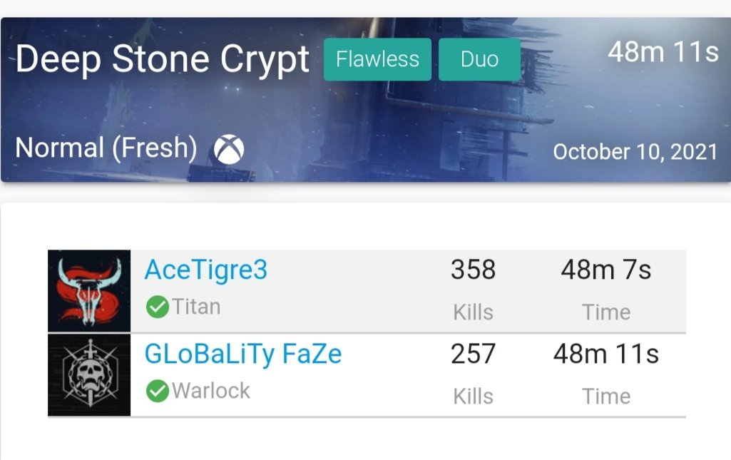 Flawless Duo Crypte With Tigre