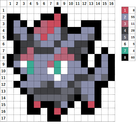 Twitter 上的 なやここ ポケモンアイロンビーズ図案つくる人 ポケモンbw ゾロア ゾロアーク ポケモン Pokemon アイロンビーズ パーラービーズ クロスステッチ ドット絵 Pixelart ポケモン好きさんと繋がりたい T Co 63jiyk8xud Twitter