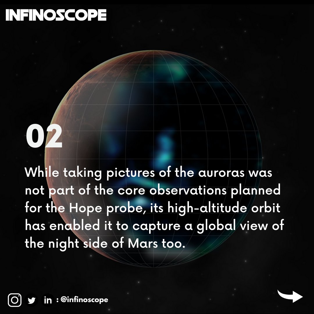 infinoscope's tweet photo. The United Arab Emirates (UAE) Mars probe has captured never-before-imaged pictures of auroras around the Red Planet and the country’s space agency shared those photographs. 

Full Article on: https://t.co/c3dlCsrpHg https://t.co/3g0tp3Ei87